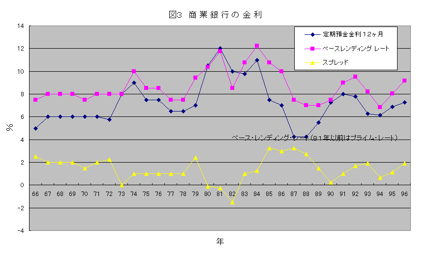 ChartObject �}�R�@�� �� �� �s �� �� �� 
