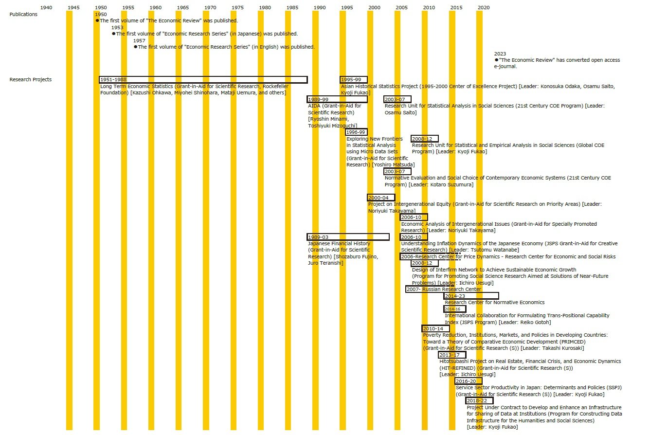 IER-Chart2.jpg