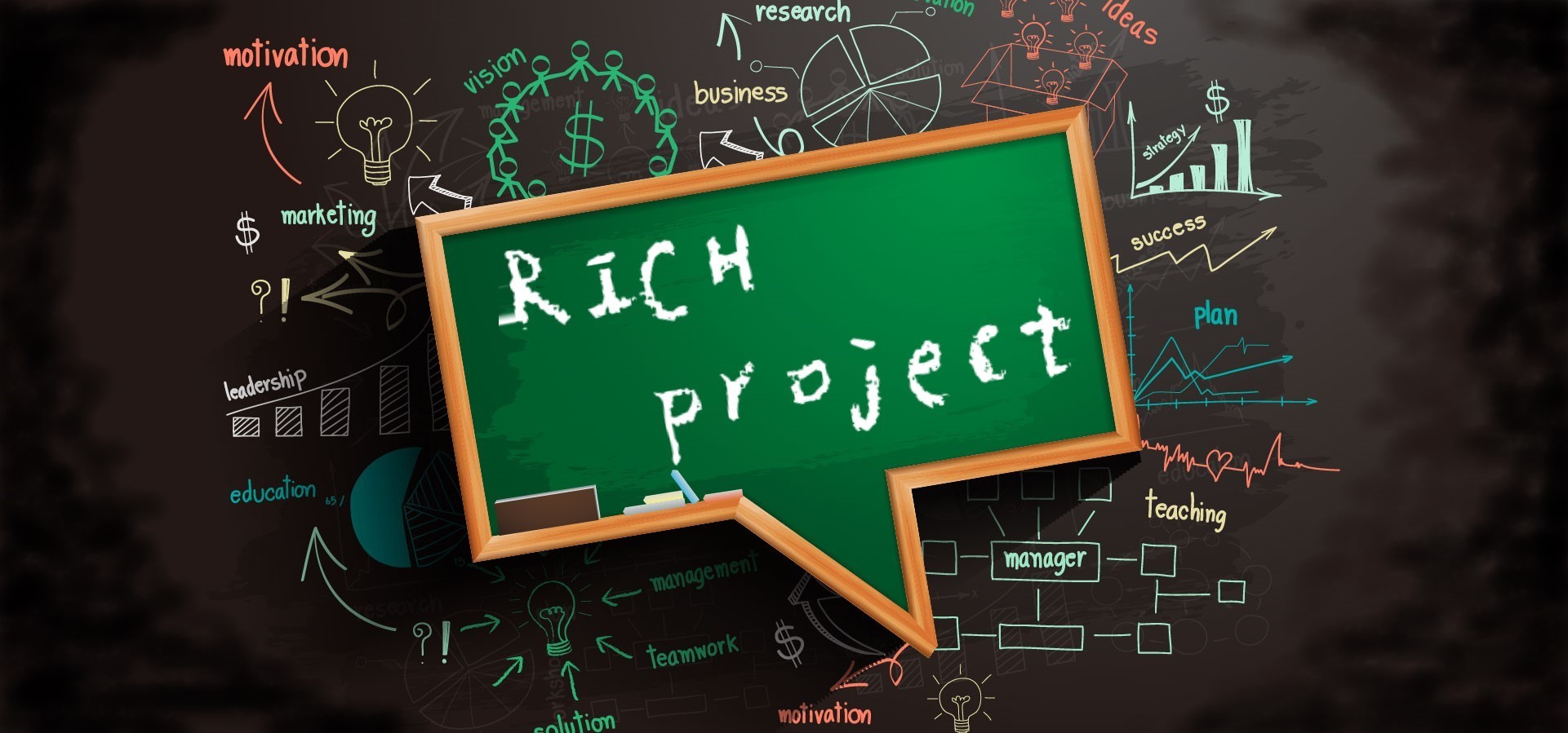 RICH Project